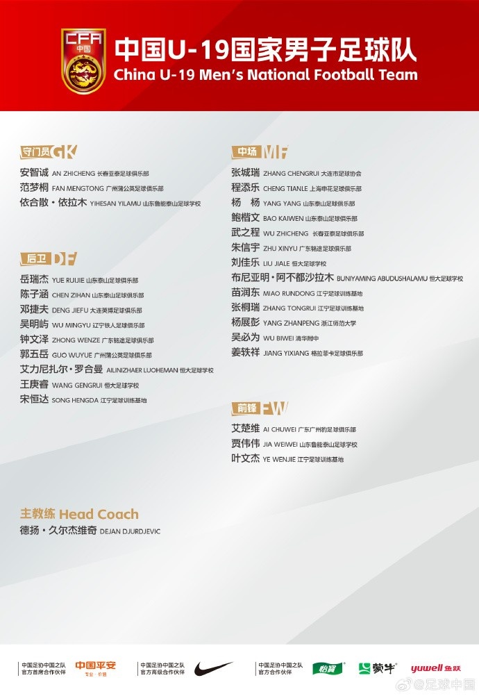 九游体育官网-U19国足集训名单：姜轶祥在列，泰山+泰山足校6人、恒大足校4人